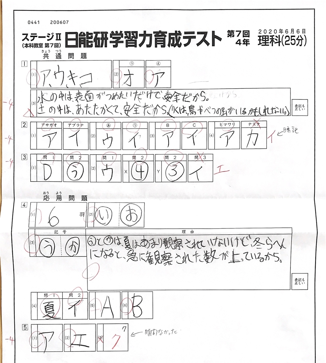 2022年 日能研 4年生 テスト1年分 フルセット 日能研 全国公開