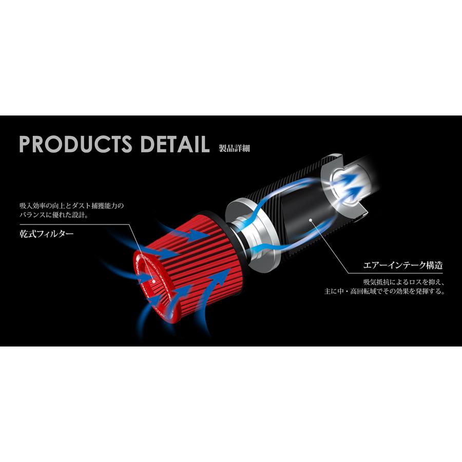 ランドクルーザー 【M's】 150系 プラド 2.7L 4WD 2TR-FE (ガソリン車