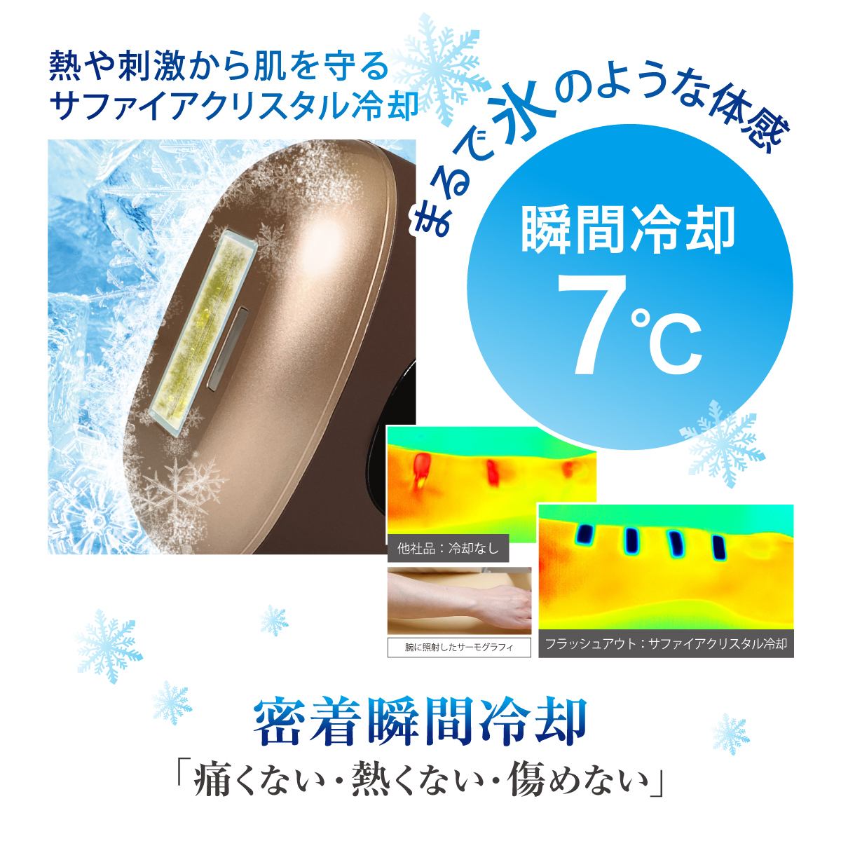 家庭用脱毛器 フラッシュアウト 【日本製】 / RITA