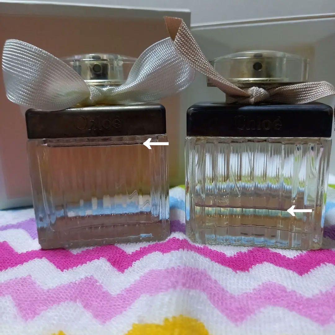 Chloé オードトワレ (箱付き)、クロエ　オードパルファム　75ml　セット Chloe（クロエ） 並行輸入品 オードパルファム EDP SP 75ml CHLOE 送料